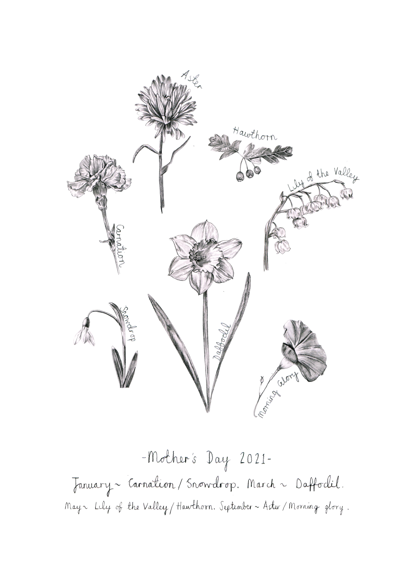 Mother's Day Print