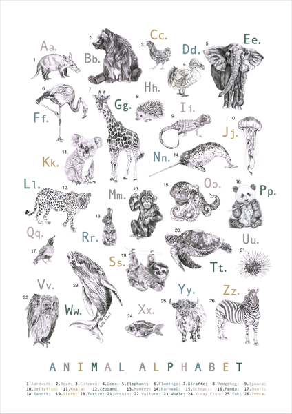 Animal Alphabet Poster
