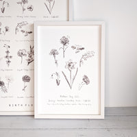 Mother's Day Print